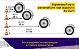 Приложение 1. Стань заметней в темноте_3